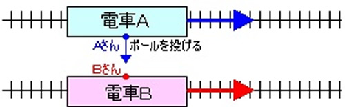 エネルギー資源の現状と将来-画像161204