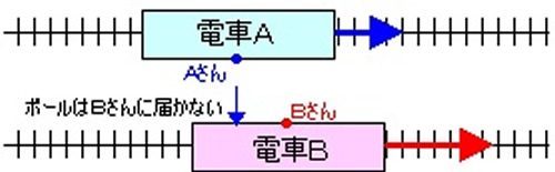 エネルギー資源の現状と将来-画像161205