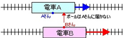 エネルギー資源の現状と将来-画像161206