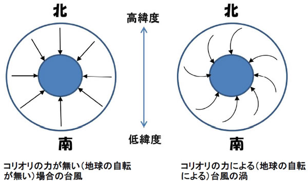 エネルギー資源の現状と将来-画像161208