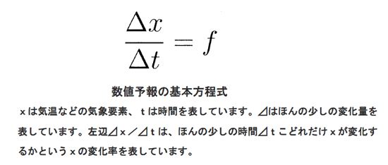 エネルギー資源の現状と将来-画像170101