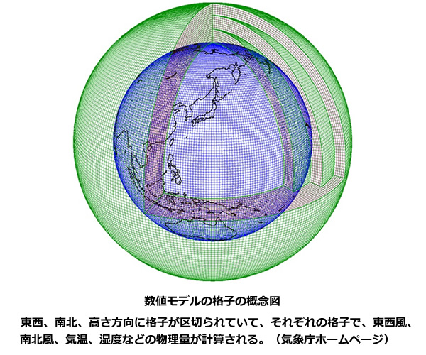 エネルギー資源の現状と将来-画像170105