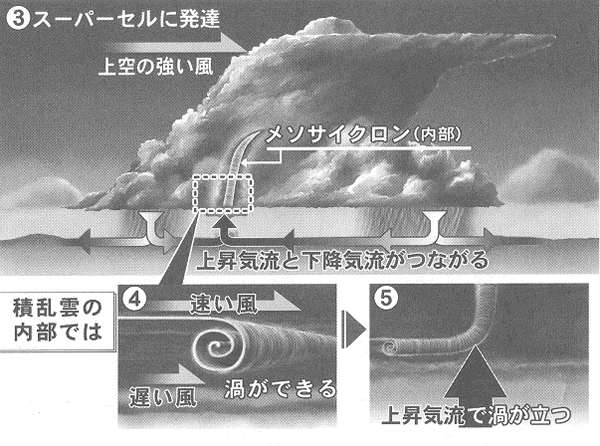 エネルギー資源の現状と将来-画像170205