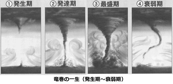 エネルギー資源の現状と将来-画像170208