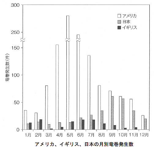 エネルギー資源の現状と将来-画像170301