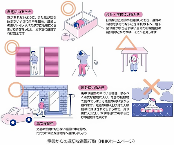 地球の科学と自然災害-画像35