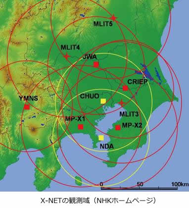 地球の科学と自然災害-画像38