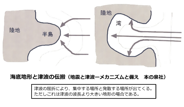 地球の科学と自然災害-画像45