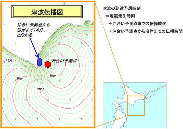 地球の科学と自然災害-画像57