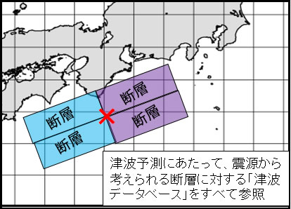 地球の科学と自然災害-画像59