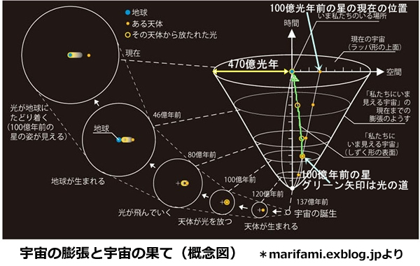 地球の科学と自然災害-画像905