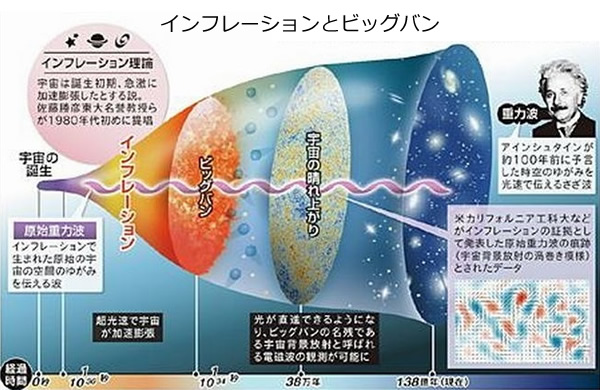 地球の科学と自然災害-画像903