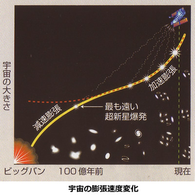 地球の科学と自然災害-画像1003