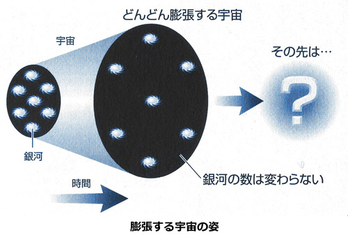 地球の科学と自然災害-画像1004