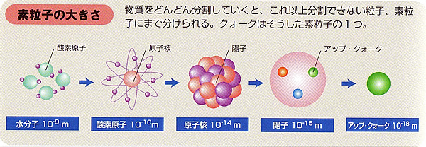 地球の科学と自然災害-画像1101