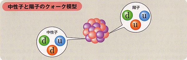 地球の科学と自然災害-画像1103