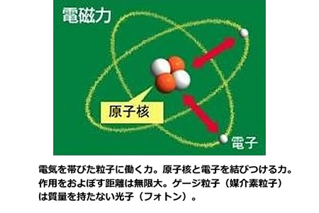 地球の科学と自然災害-画像1105