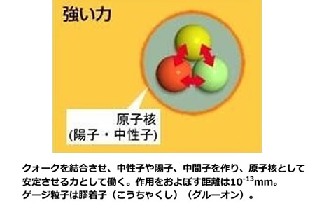 地球の科学と自然災害-画像1107