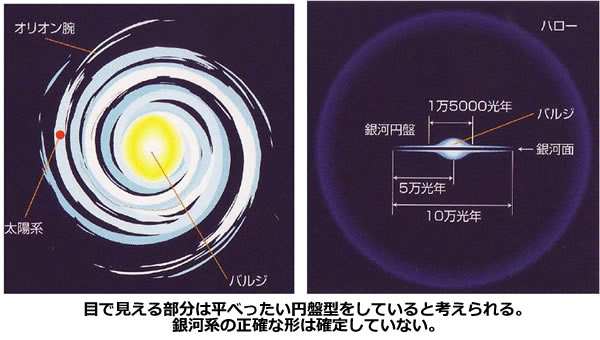 地球の科学と自然災害-画像1202