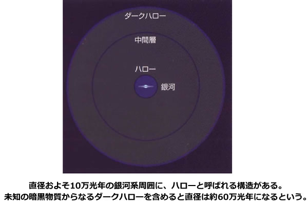 地球の科学と自然災害-画像1203