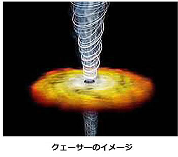 おもしろい宇宙の科学-画像0103