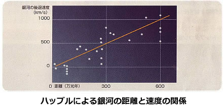 おもしろい宇宙の科学-画像0108