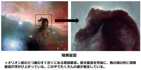 おもしろい宇宙の科学-画像0104