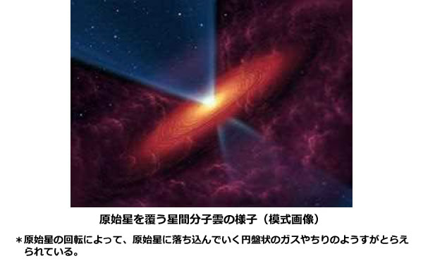 おもしろい宇宙の科学-画像0106