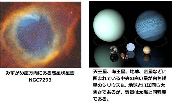 おもしろい宇宙の科学-画像0303