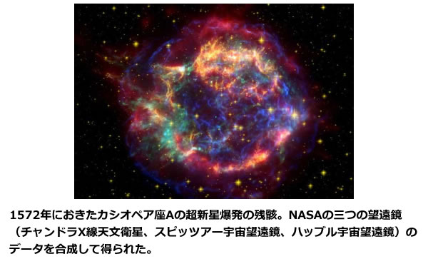 おもしろい宇宙の科学-画像0304