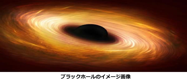 おもしろい宇宙の科学-画像0307