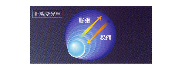 おもしろい宇宙の科学-画像0402