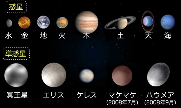 おもしろい宇宙の科学-画像0504