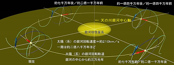 おもしろい宇宙の科学-画像0607