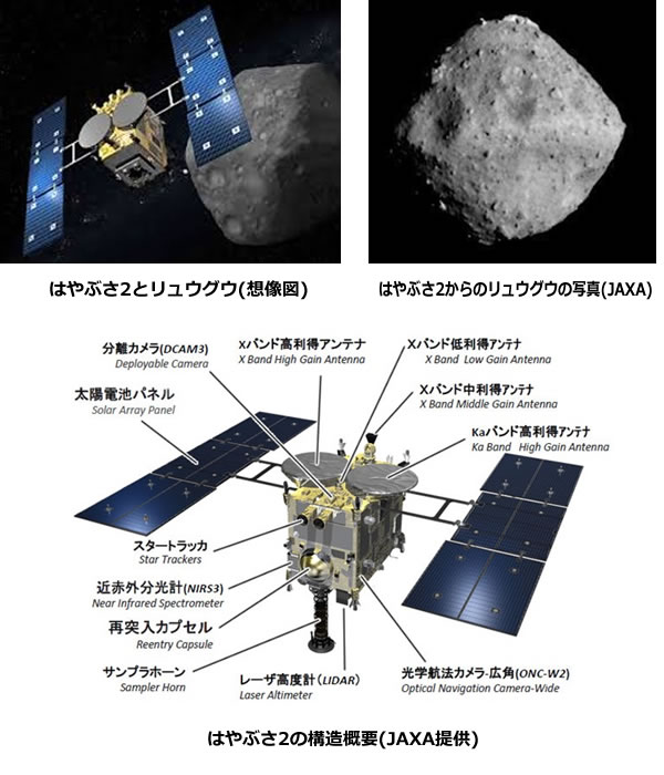 おもしろい宇宙の科学-画像0801