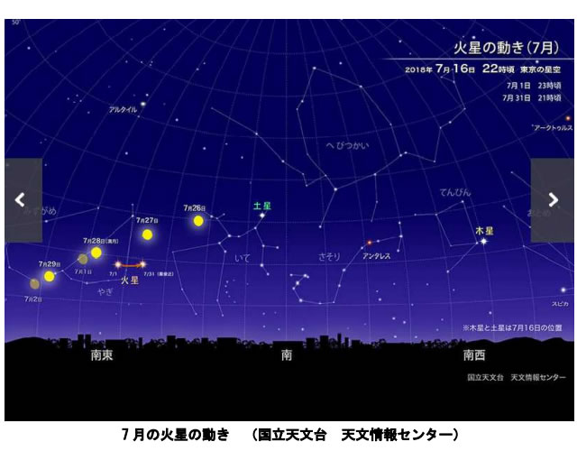 おもしろい宇宙の科学-画像0801