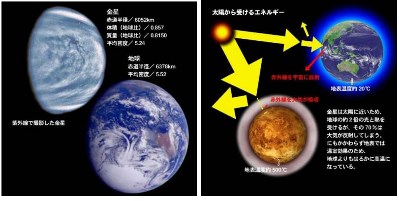 おもしろい宇宙の科学-画像0903