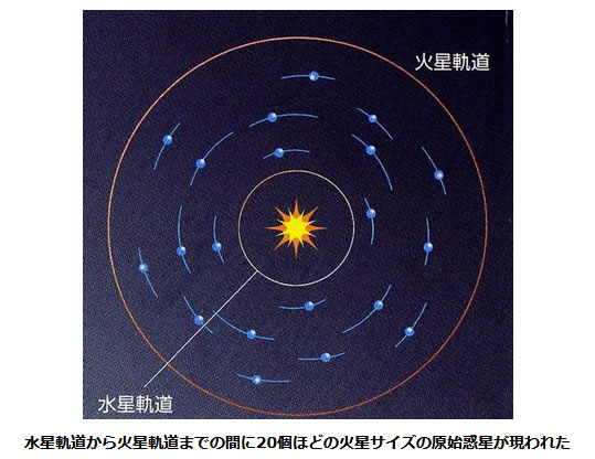 おもしろい宇宙の科学-画像181001