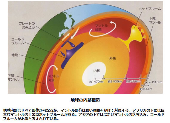 おもしろい宇宙の科学-画像181003