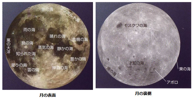 おもしろい宇宙の科学-画像181005