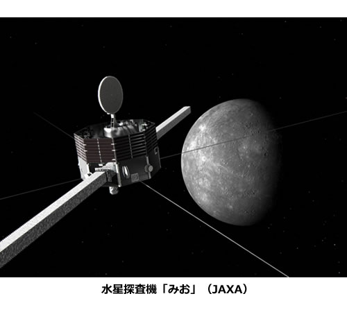 水星探査機「みお」