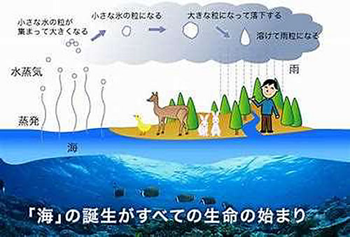 おもしろい宇宙の科学-画像181105