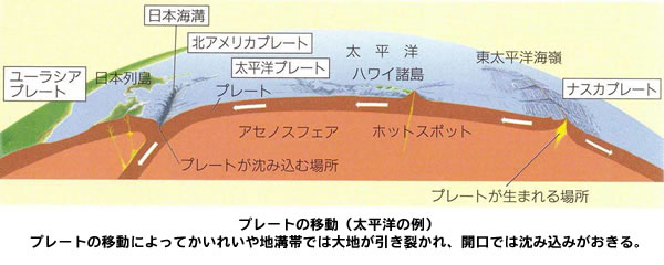 おもしろい宇宙の科学-画像181108