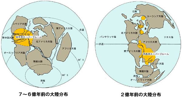 おもしろい宇宙の科学-画像181109