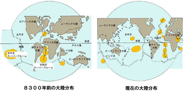 おもしろい宇宙の科学-画像181110