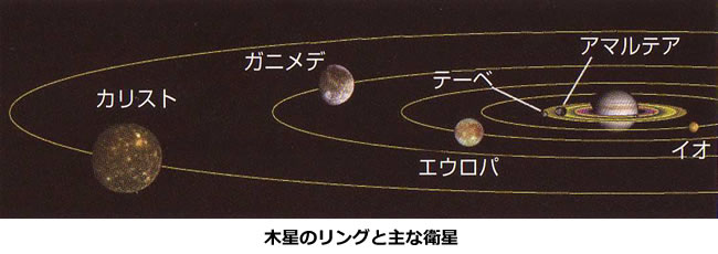 おもしろい宇宙の科学-画像181217