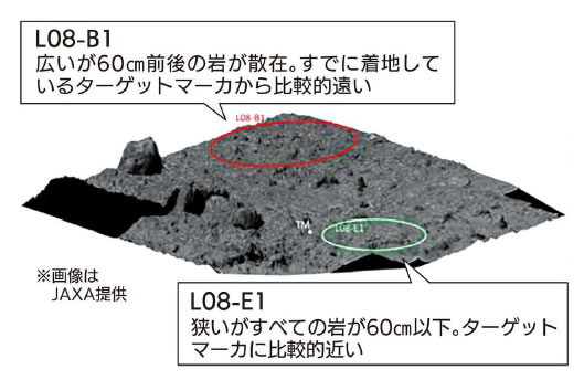 宇宙速報020703