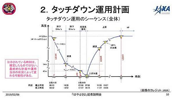 宇宙速報020704