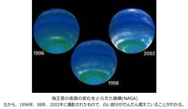 おもしろい宇宙の科学-画像190306