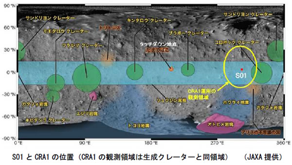 宇宙速報032001